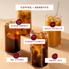 Noōr Mushroom Coffee
