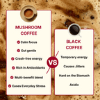 Noōr Mushroom Coffee