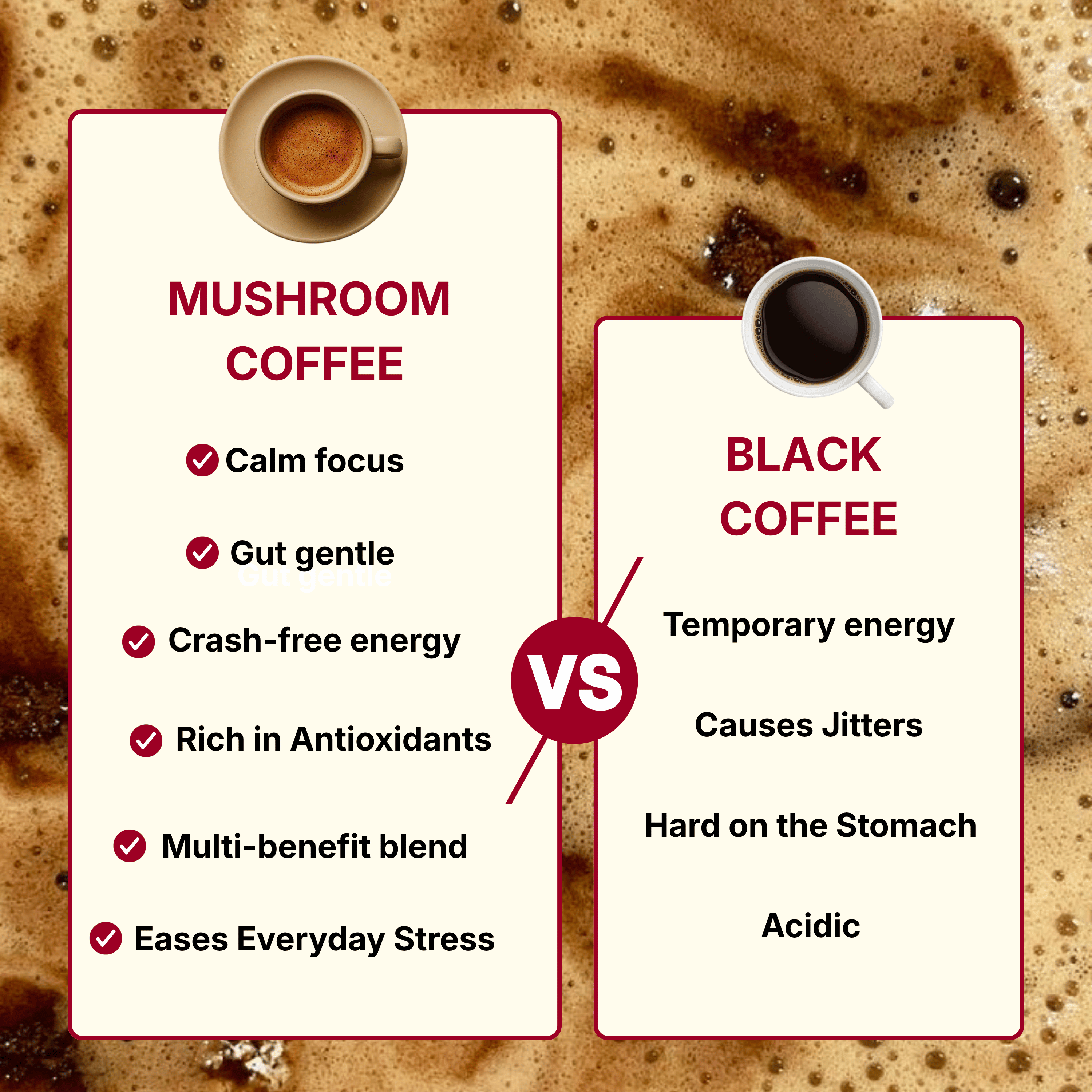 Noōr Mushroom Coffee