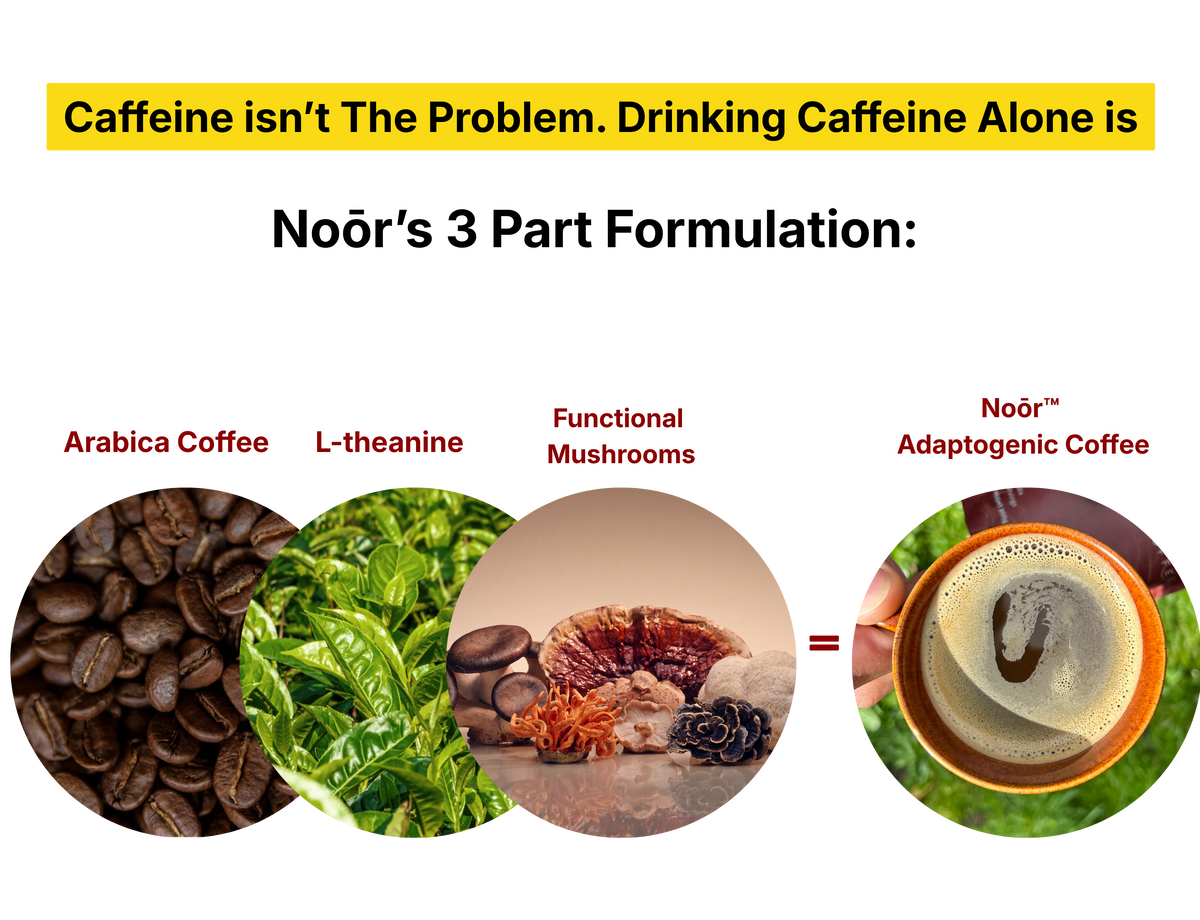 Noōr™ Adaptogenic Coffee