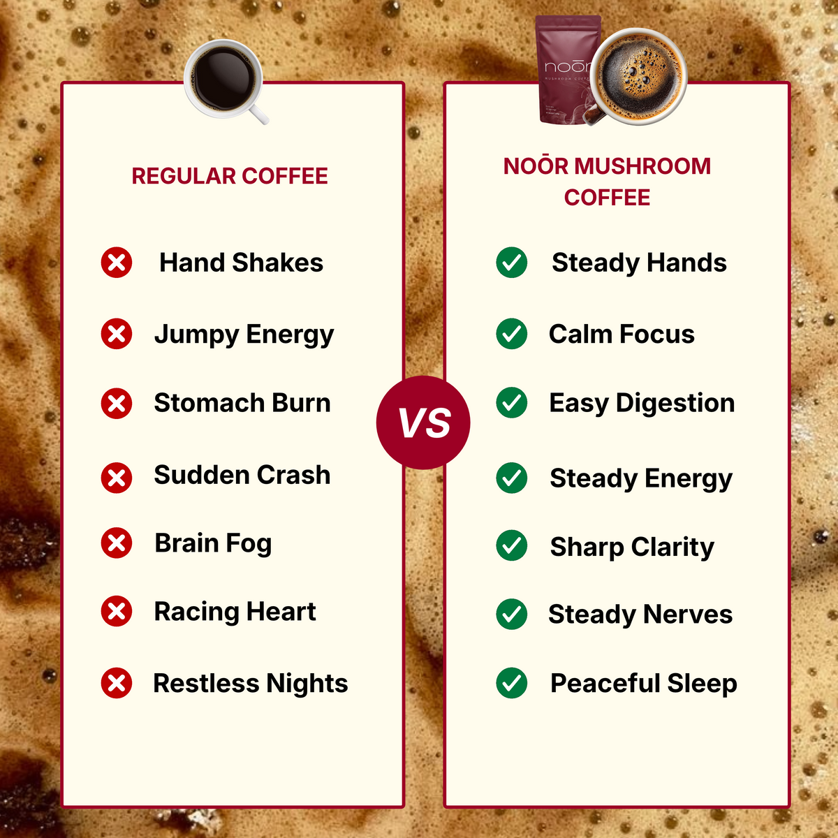 Noōr™ Mushroom Coffee